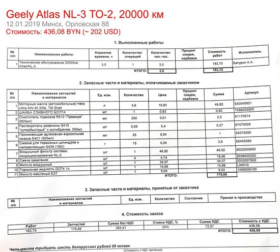 Расходники для ТО 20000 км Джили Атлас. Дилер - Лакшери Моторс на Орловской