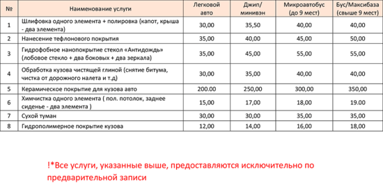 Прейскурант цен от 01.07.2017 / Ручная автомойка «Форум» (ул. Ротмистрова 61А). Скидка -20% на услуги для GEELY Club BY, СТР.2