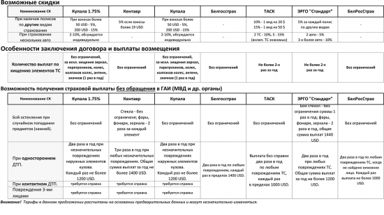 geely-atlas-20000-page-2.png (260.66 КБ) 13071 просмотр 2