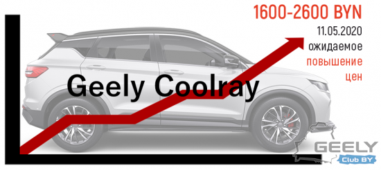 geely-coolray-up-price.png