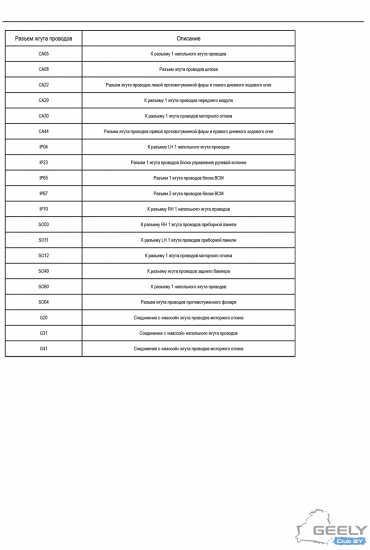 противотуманные-фары-и-фонари_geely_atlas_nl3_rus-shema-02.png (152.6 КБ) 8283 просмотра страница 2 - противотуманные-фары-и-фонари_geely_atlas_nl3