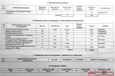 20181006-ТО-0-Орловская-Geely.jpg (202.58 КБ) 5331 просмотр Прейскурант цена на расходники и работы - ТО-0 Джили Атлас от 06.10.2018 года (Минск, Беларусь)