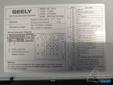 распиновка магнитолы Geely Emgrand X7 NL-4