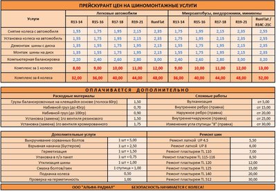 Прейскурант цен на шиномонтажные услуги Альфа РАДИАЛ для Geely Club BY (Geely Клуб Беларусь)