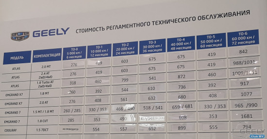 IMG_20201126_221917.jpg (675.09 КБ) 6223 просмотра Атлант-м Боровая. Ноябрь 2020.
