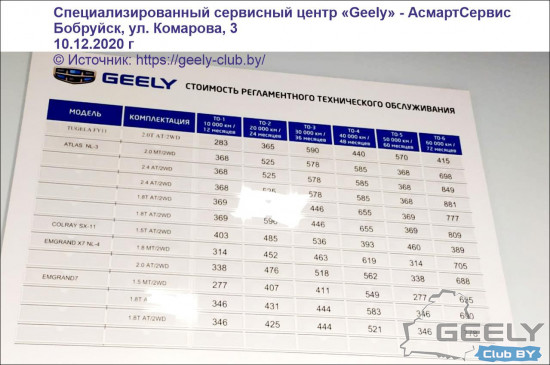 bobruisk-geely-stoimost-to.jpg