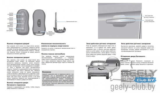Пример страницы Краткого руководства Atlas Pro NL-3B
