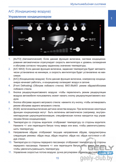 Пример страницы Руководства по мультимедийной системе Atlas Pro