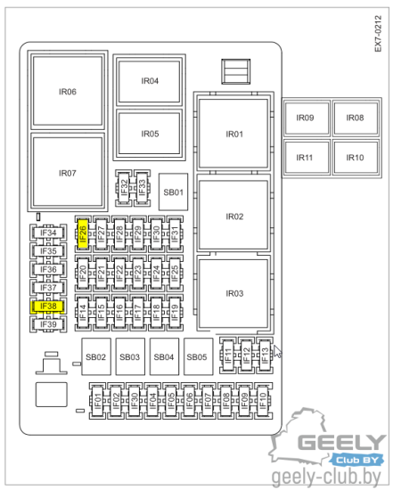 Блок предохранителей салона