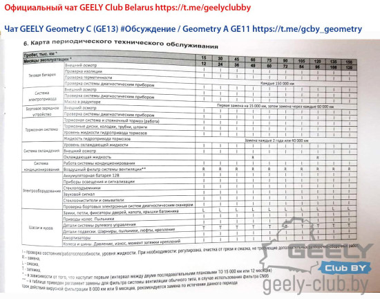 Регламент-технического-обслуживания-Geely-Ceometry-C-(Беларусь).jpg