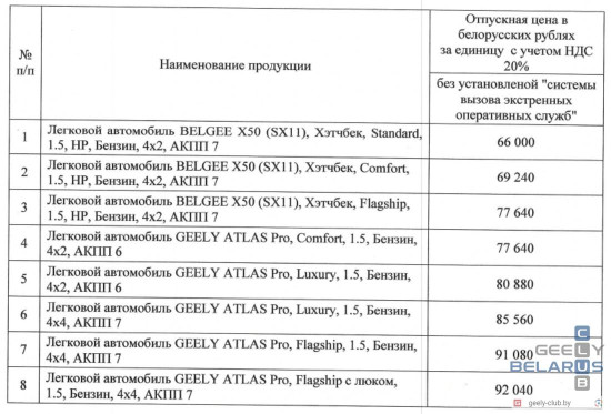geely-price-16102023-01.jpg (111.94 КБ) 3288 просмотров Новый прайс-лист от 16.10.2023