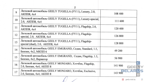 geely-price-16102023-02.png (272.6 КБ) 3288 просмотров Новый прайс-лист от 16.10.2023