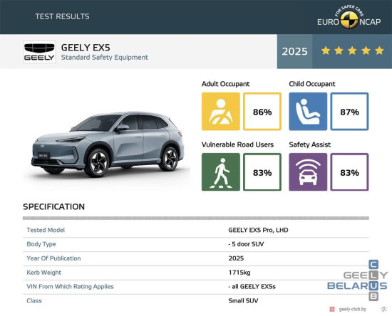 euroncap-2025-geely-ex5-datasheet-1.jpg