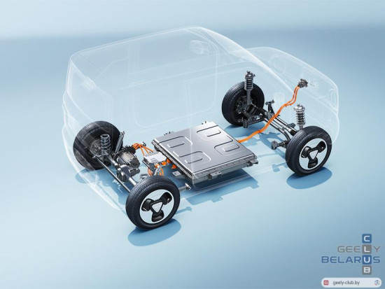 Geely_Panda_Battery.jpg (44.91 КБ) 5247 просмотров Geely Panda Knight