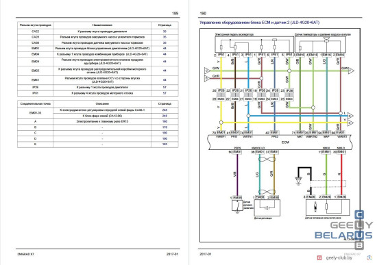 Пример страниц Сборника электрических схем NL-4 Geely Emgrand X7