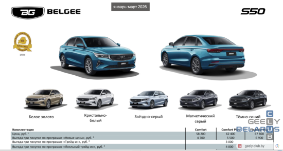 ЯНВАРЬ-МАРТ 2026